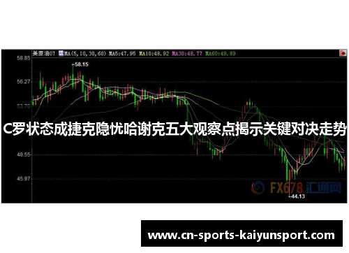 C罗状态成捷克隐忧哈谢克五大观察点揭示关键对决走势 C罗状态成捷克隐忧哈谢克五大观察点揭示关键对决走势