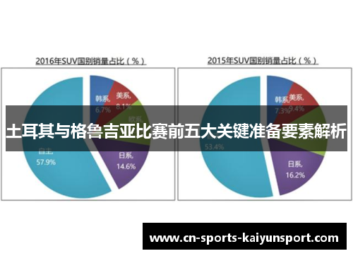 土耳其与格鲁吉亚比赛前五大关键准备要素解析 土耳其与格鲁吉亚比赛前五大关键准备要素解析