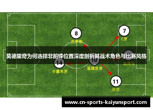 莫德里奇为何选择非前锋位置深度剖析其战术角色与比赛风格