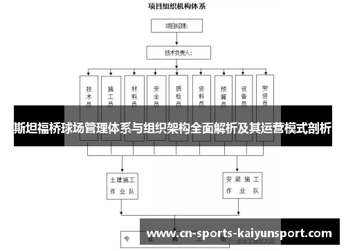 斯坦福桥球场管理体系与组织架构全面解析及其运营模式剖析 斯坦福桥球场管理体系与组织架构全面解析及其运营模式剖析