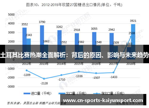 土耳其比赛热潮全面解析：背后的原因、影响与未来趋势