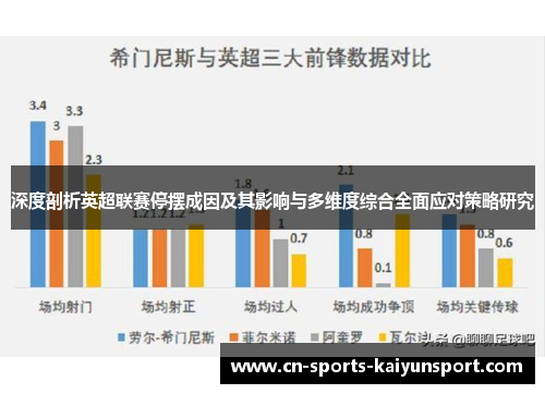 深度剖析英超联赛停摆成因及其影响与多维度综合全面应对策略研究