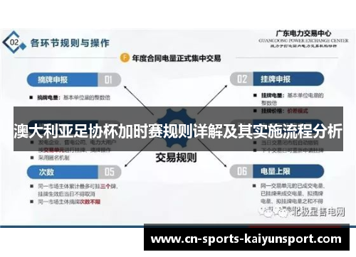 澳大利亚足协杯加时赛规则详解及其实施流程分析 澳大利亚足协杯加时赛规则详解及其实施流程分析