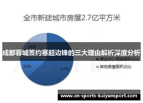 成都蓉城签约塞超边锋的三大理由解析深度分析