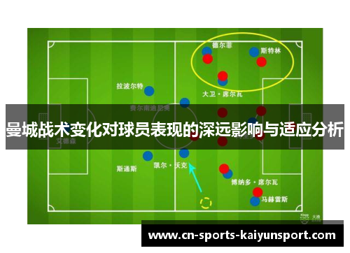 曼城战术变化对球员表现的深远影响与适应分析 曼城战术变化对球员表现的深远影响与适应分析