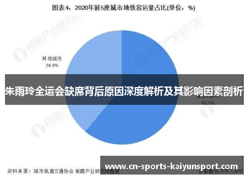 朱雨玲全运会缺席背后原因深度解析及其影响因素剖析 朱雨玲全运会缺席背后原因深度解析及其影响因素剖析