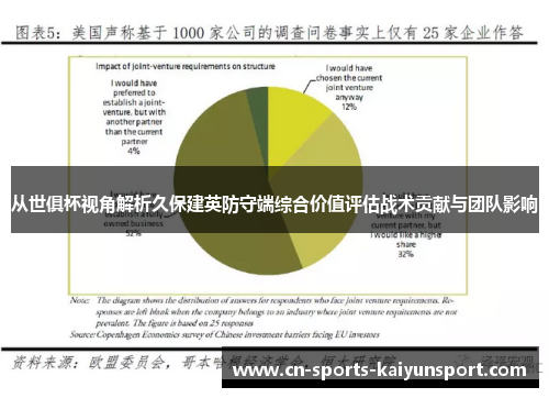 从世俱杯视角解析久保建英防守端综合价值评估战术贡献与团队影响 从世俱杯视角解析久保建英防守端综合价值评估战术贡献与团队影响