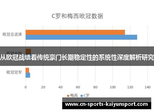 从欧冠战绩看传统豪门长期稳定性的系统性深度解析研究