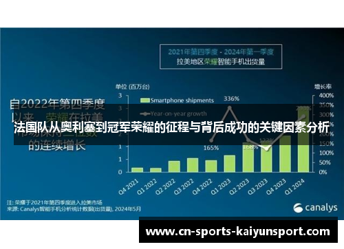 法国队从奥利塞到冠军荣耀的征程与背后成功的关键因素分析